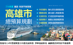 1732154016469516.png ===========高雄市114年度總預算1938億元創新高 淨舉借創新低 兼顧建設與財政平衡發展.png